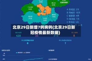 北京29日新增7例病例(北京29日新冠疫情最新数据)