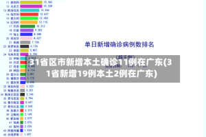 31省区市新增本土确诊11例在广东(31省新增19例本土2例在广东)