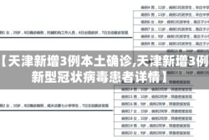 【天津新增3例本土确诊,天津新增3例新型冠状病毒患者详情】