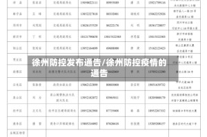 徐州防控发布通告/徐州防控疫情的通告