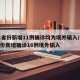 31省份新增11例确诊均为境外输入/31省份新增确诊16例境外输入