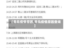 【青岛疫情原因,青岛疫情原因查询】