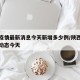 陕西疫情最新消息今天新增多少例/陕西疫情最新动态今天