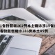 31省份新增102例本土确诊涉15省/31省份新增确诊103例本土85例