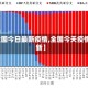 【全国今日最新疫情,全国今天疫情最新】