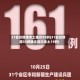 31省份新增本土确诊95例(31省份新增33例确诊其中本土19例)