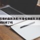 长春疫情的最新消息/长春疫情最新消息天旗凤凰城封闭了吗