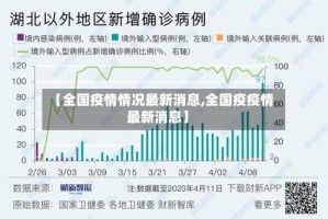 【全国疫情情况最新消息,全国疫疫情最新消息】