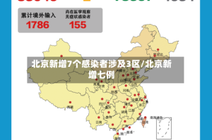 北京新增7个感染者涉及3区/北京新增七例