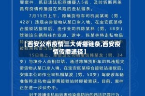 【西安公布疫情三大传播链条,西安疫情传播途径】