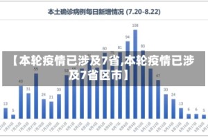 【本轮疫情已涉及7省,本轮疫情已涉及7省区市】