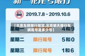【北京车辆限行规定,北京明天限行车辆尾号是多少号】