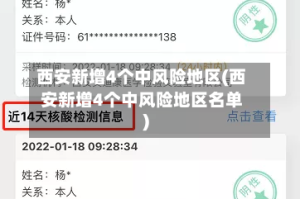 西安新增4个中风险地区(西安新增4个中风险地区名单)