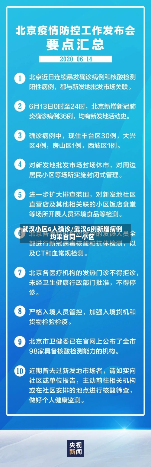 武汉小区6人确诊/武汉6例新增病例均来自同一小区-第2张图片