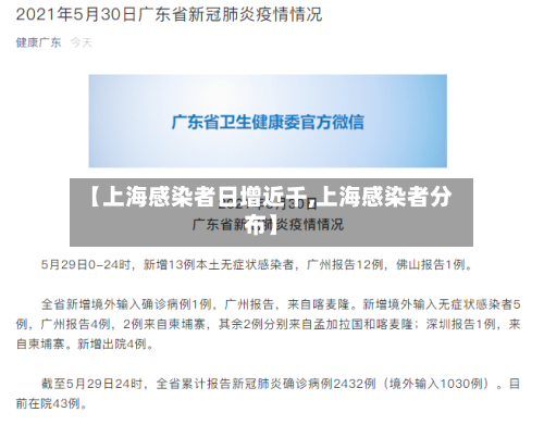 【上海感染者日增近千,上海感染者分布】-第3张图片