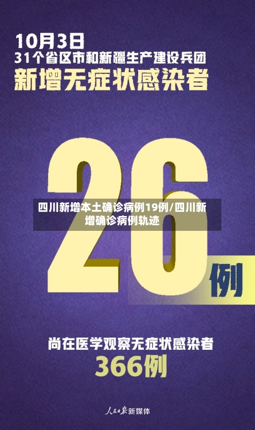 四川新增本土确诊病例19例/四川新增确诊病例轨迹-第3张图片