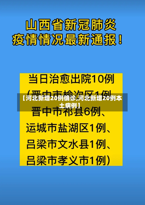 【河北新增20例确诊,河北新增20例本土病例】-第1张图片
