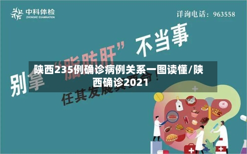 陕西235例确诊病例关系一图读懂/陕西确诊2021-第1张图片