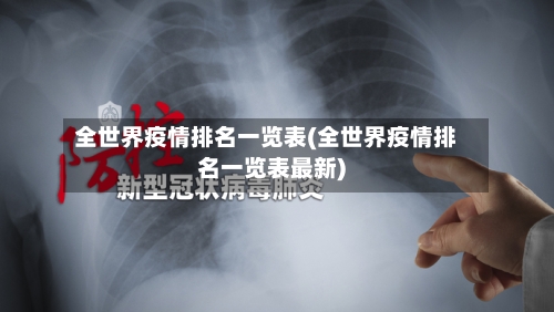 全世界疫情排名一览表(全世界疫情排名一览表最新)-第3张图片