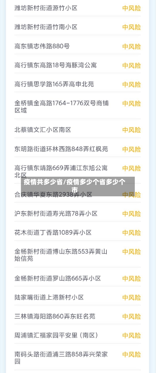 疫情共多少省/疫情多少个省多少个市-第1张图片