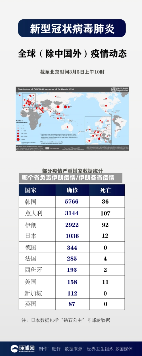 哪个省负责伊朗疫情/伊朗各省疫情-第2张图片