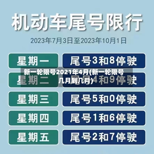 新一轮限号2021年4月(新一轮限号几月到几月)-第2张图片