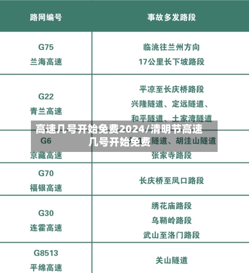 高速几号开始免费2024/清明节高速几号开始免费-第1张图片