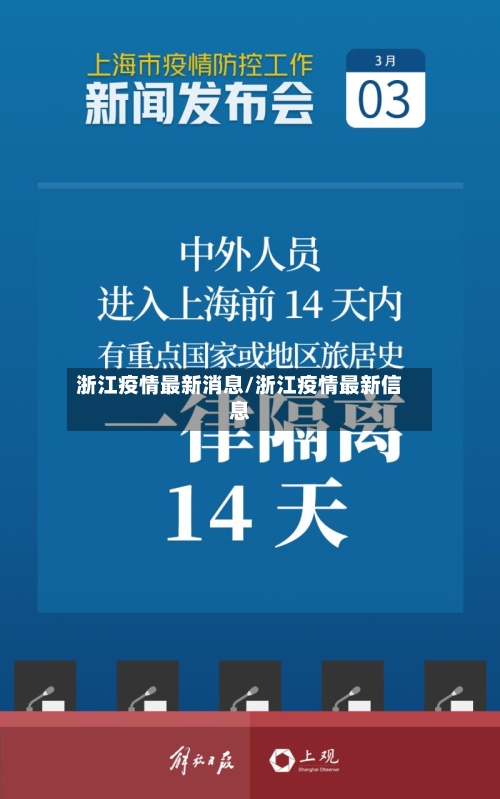浙江疫情最新消息/浙江疫情最新信息-第1张图片