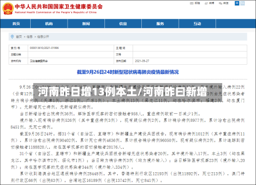 河南昨日增13例本土/河南昨曰新增-第1张图片