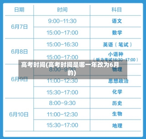 高考时间(高考时间是哪一年改为6月的)-第1张图片