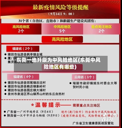 东莞一地升级为中风险地区(东莞中风险地区有哪些)-第1张图片