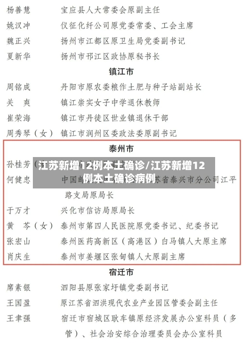 江苏新增12例本土确诊/江苏新增12例本土确诊病例-第3张图片
