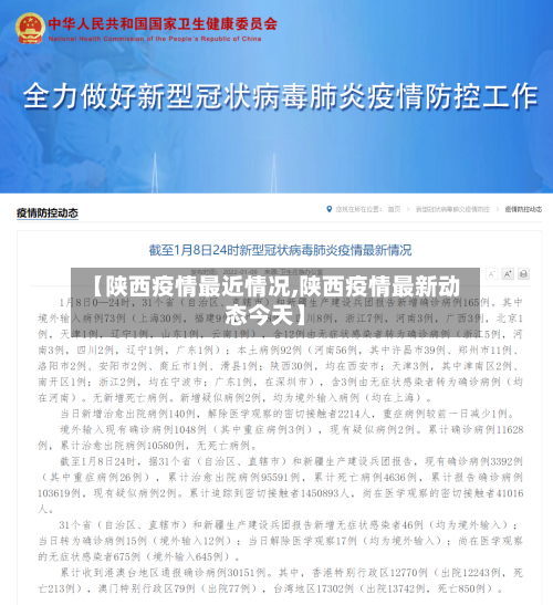 【陕西疫情最近情况,陕西疫情最新动态今天】-第2张图片