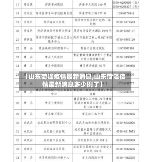 【山东菏泽疫情最新消息,山东菏泽疫情最新消息多少例了】-第2张图片