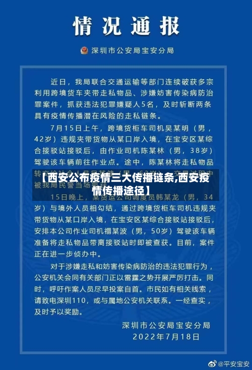 【西安公布疫情三大传播链条,西安疫情传播途径】-第1张图片