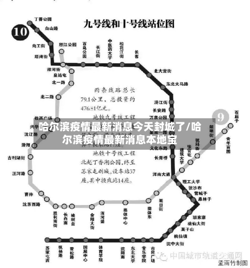 哈尔滨疫情最新消息今天封城了/哈尔滨疫情最新消息本地宝-第3张图片