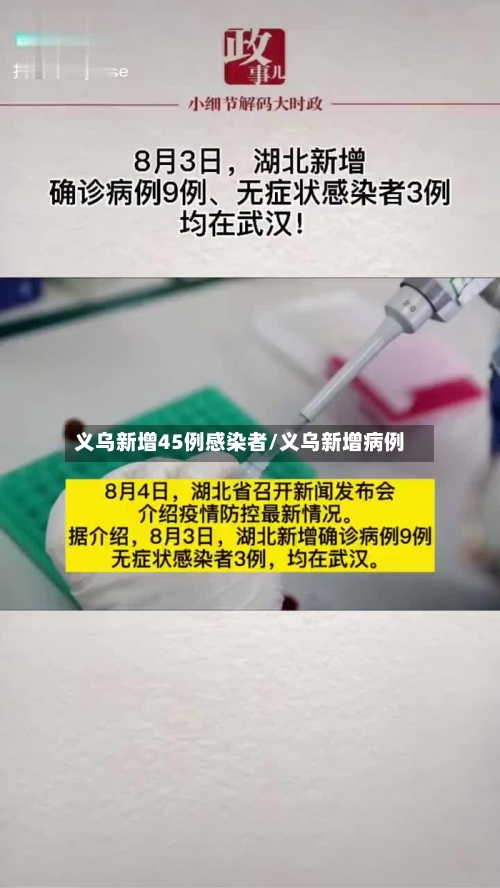 义乌新增45例感染者/义乌新增病例-第2张图片