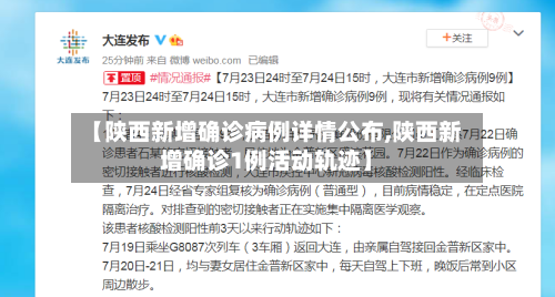 【陕西新增确诊病例详情公布,陕西新增确诊1例活动轨迹】-第1张图片