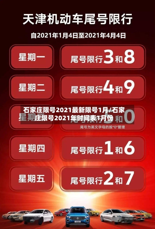 石家庄限号2021最新限号1月/石家庄限号2021年时间表1月份-第2张图片